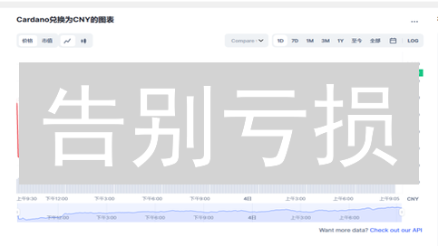 告别亏损？Bitstamp 出售艾达币 ADA 攻略！新手也能轻松学会！