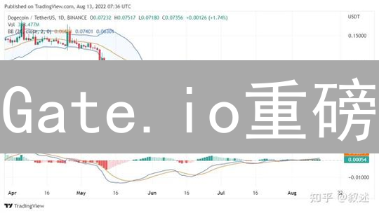 Gate.io重磅：0手续费DOGE交易，抓住暴富机会？